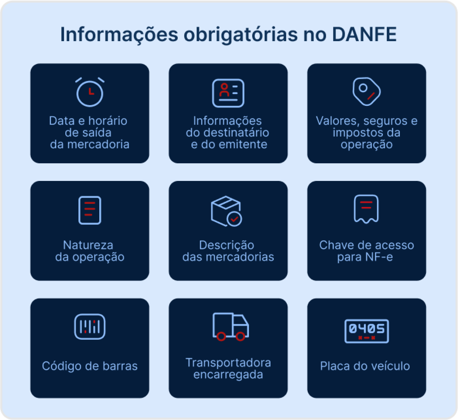 5 vantagens da emissão de DANFE online GestãoClick