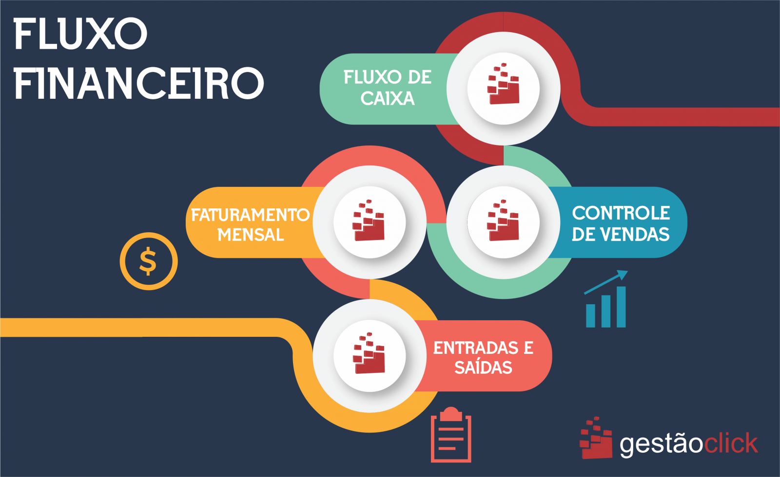 fluxo de caixa para pequenas empresas