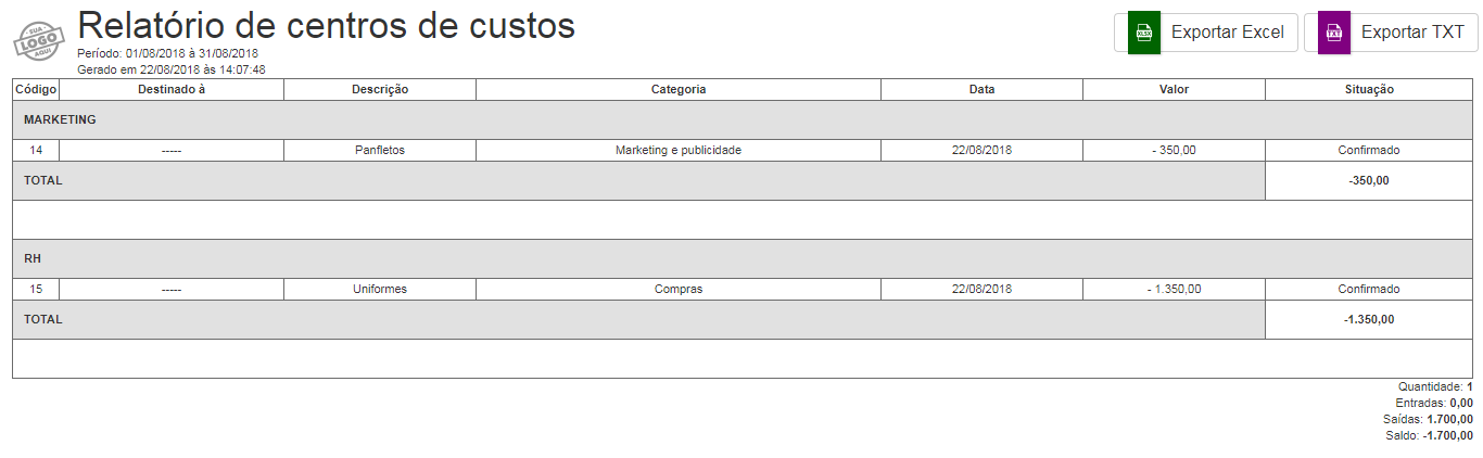 centro de custos contabilidade