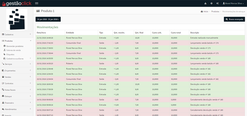  software para mercado