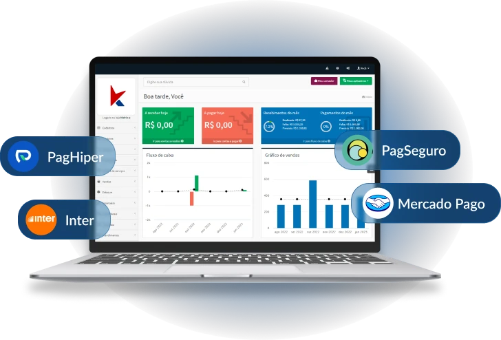 Solução integradas ao GestãoClick