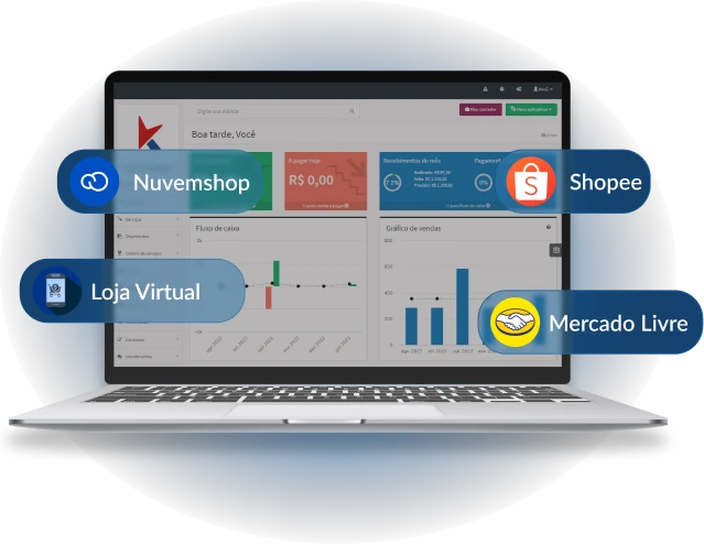 Sistema ERP para decoração e papelaria possibilidade