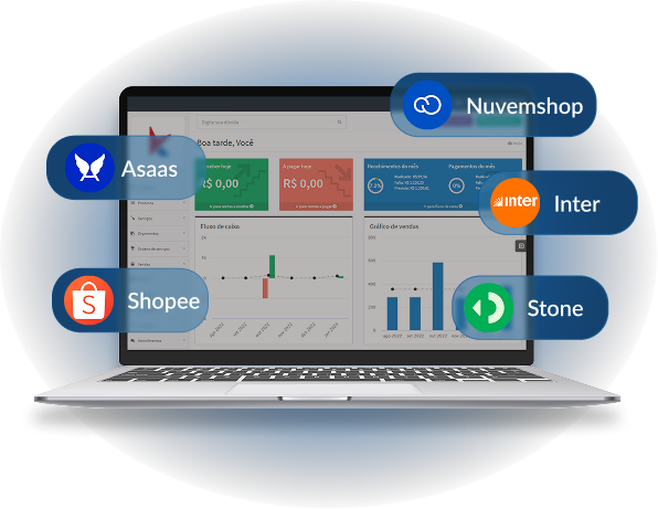 Sistema ERP para microempresas Sistema ERP para microempresas - GestãoClick