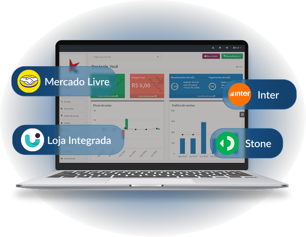 Gestao para Pequenas empresas Gestao para Pequenas empresas - GestãoClick