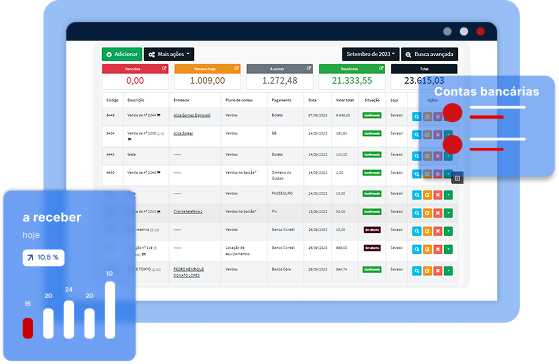 Sistema ERP para distribuidora de alimentos Sistema ERP para distribuidora de alimentos - GestãoClick