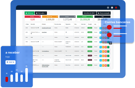 Sistema ERP para distribuidora de produtos Sistema ERP para distribuidora de produtos - GestãoClick