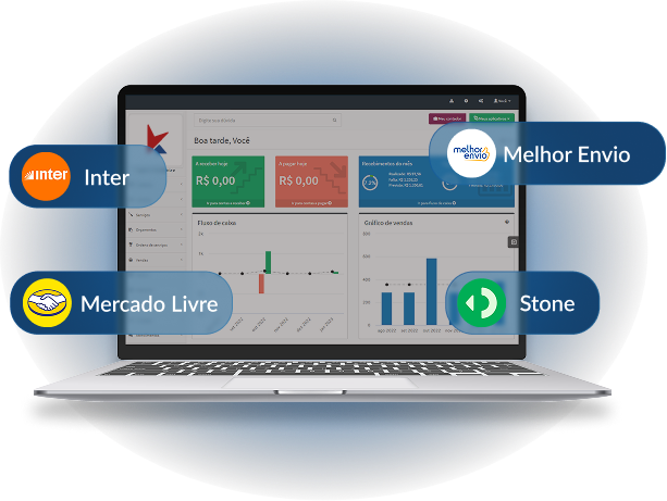 Sistema ERP para distribuidora de produtos Sistema ERP para distribuidora de produtos - GestãoClick