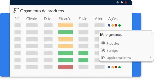 Sistema para orçamentos Orçamentos de produtos
