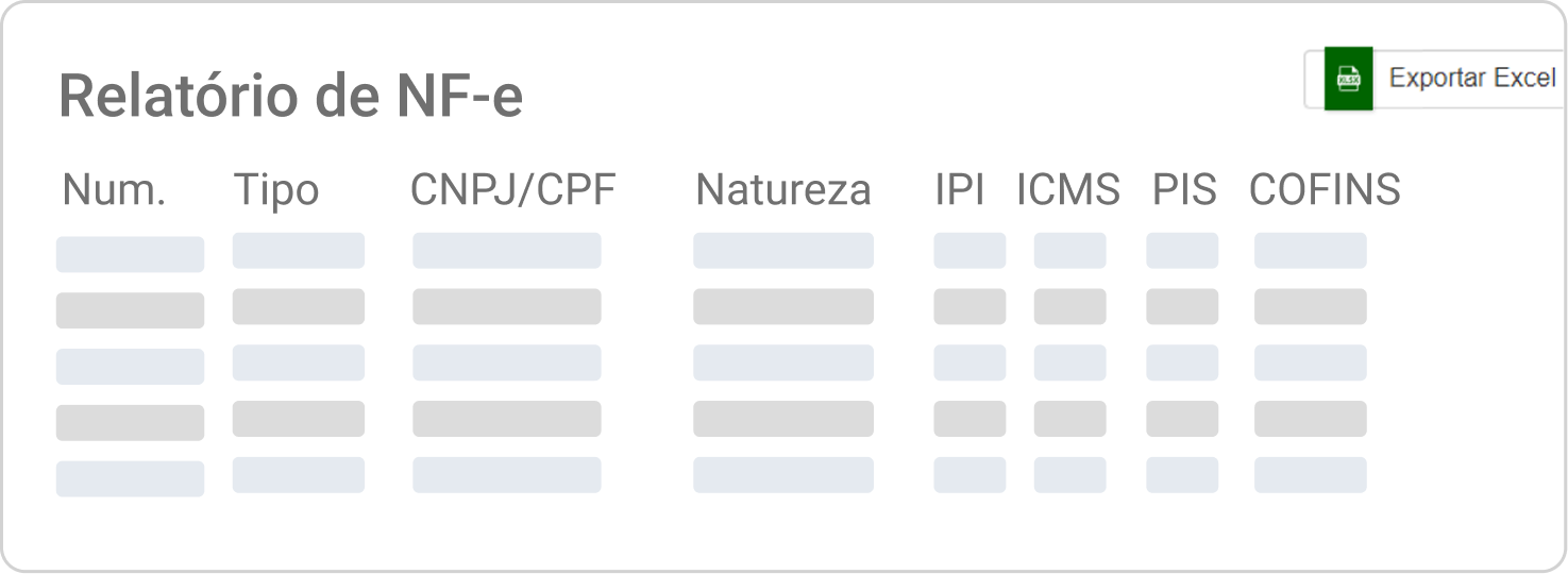 Emissor de NF-e para distribuidoras Emissor de NF-e para distribuidoras - GestãoClick