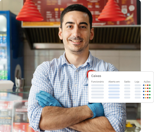 GestãoClick - Simples como um click Programa para Pastelaria