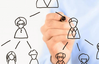 estratégias para manter bons negócios