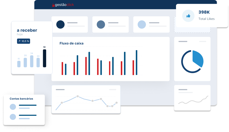 Assinatura Digital Online ERP Gest oClick