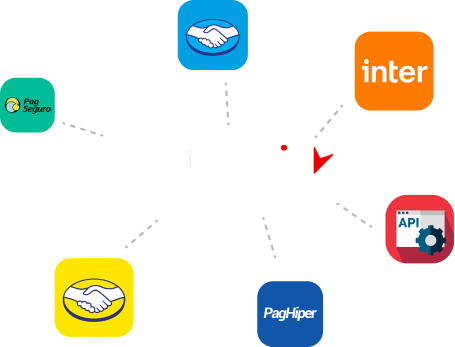 gestaoclick erp online Integrações GestãoClick