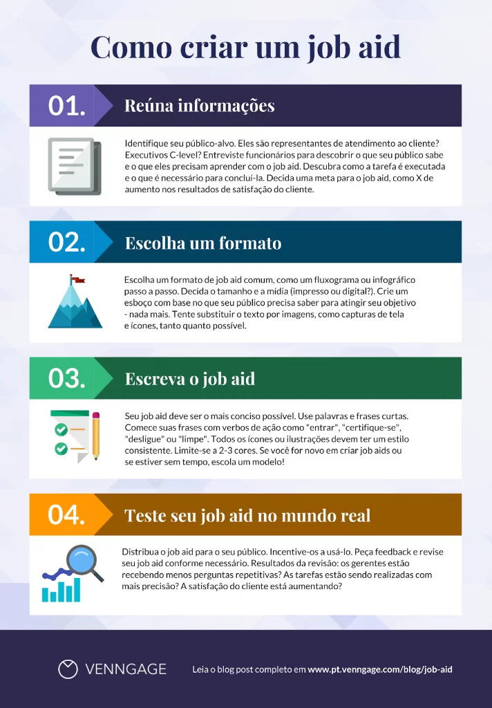 ferramentas para aumentar a produtividade