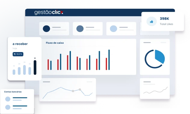 Controle financeiro prático e fácil no Software de gestão Click Sistema de ERP Online